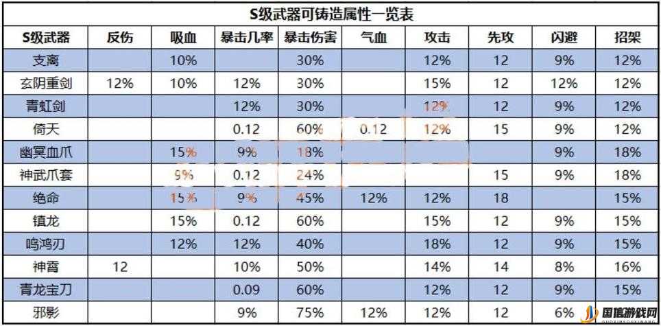 师父键鼠原地闪避技巧详解